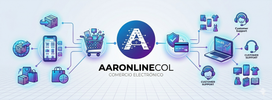 Aaronlinecol – Inicio